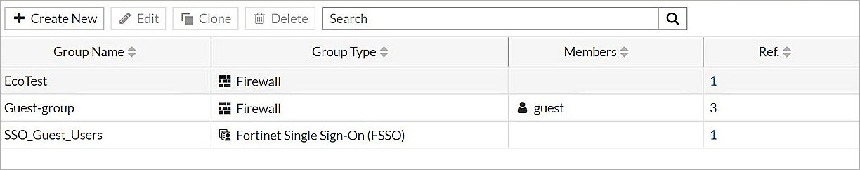 Screenshot of the added user